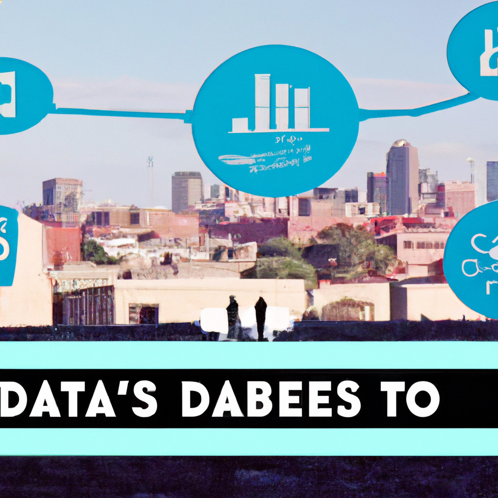 588-P: Understanding Diabetes Knowledge and Attitudes in San Antonio: An Analysis Based on Education Levels